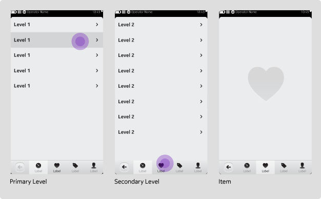 Tab Bar + Back navigation
