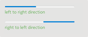 Reading direction