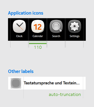 Truncation