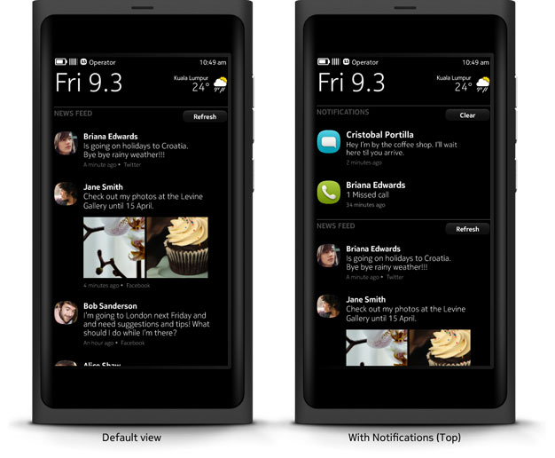 Notifications views