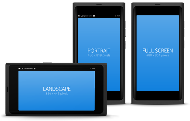 N9 Specs
